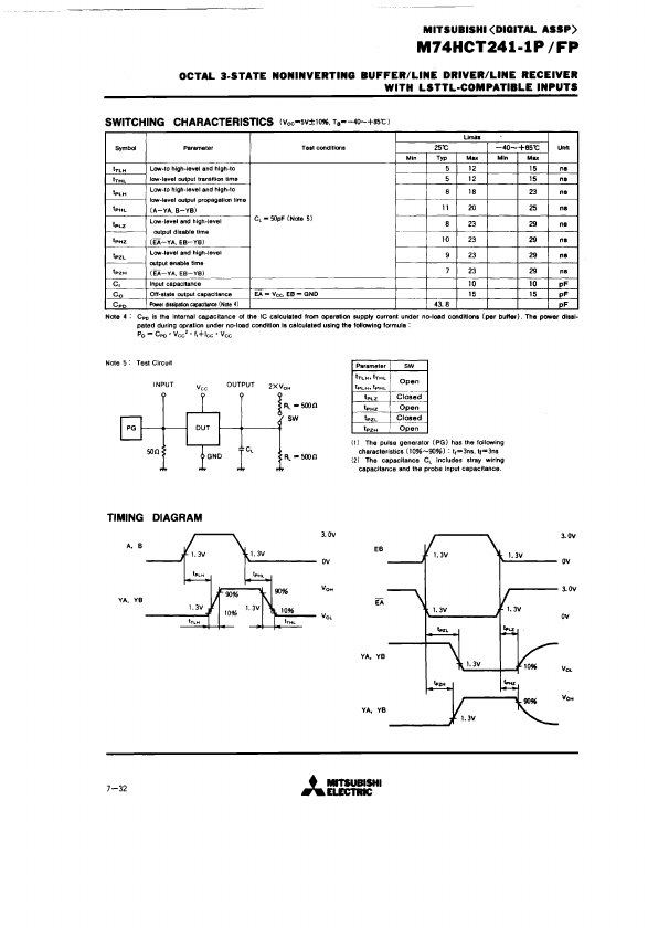 M74HCT241-FP