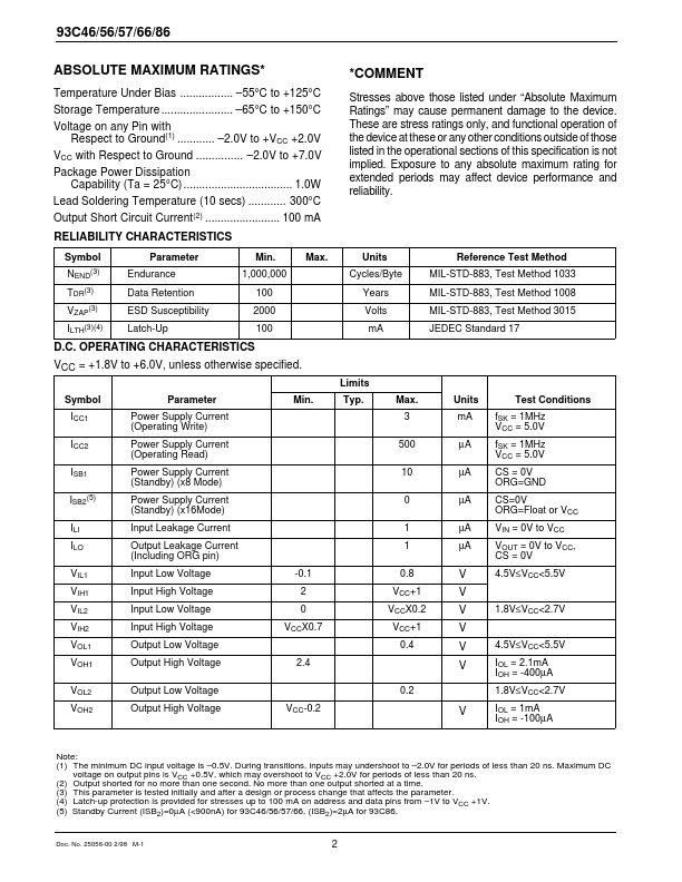 CAT93C57