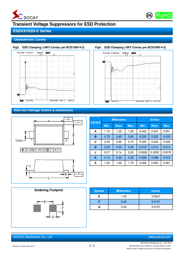 ESD05V52D-C