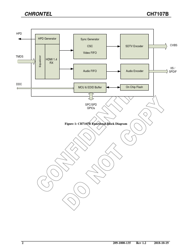 CH7107B