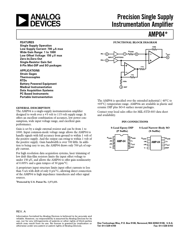 AMP04