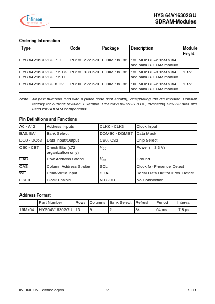 HYS64V16302GU