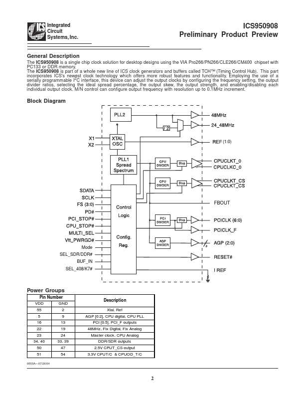 ICS950908