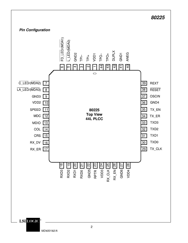 NQ80225