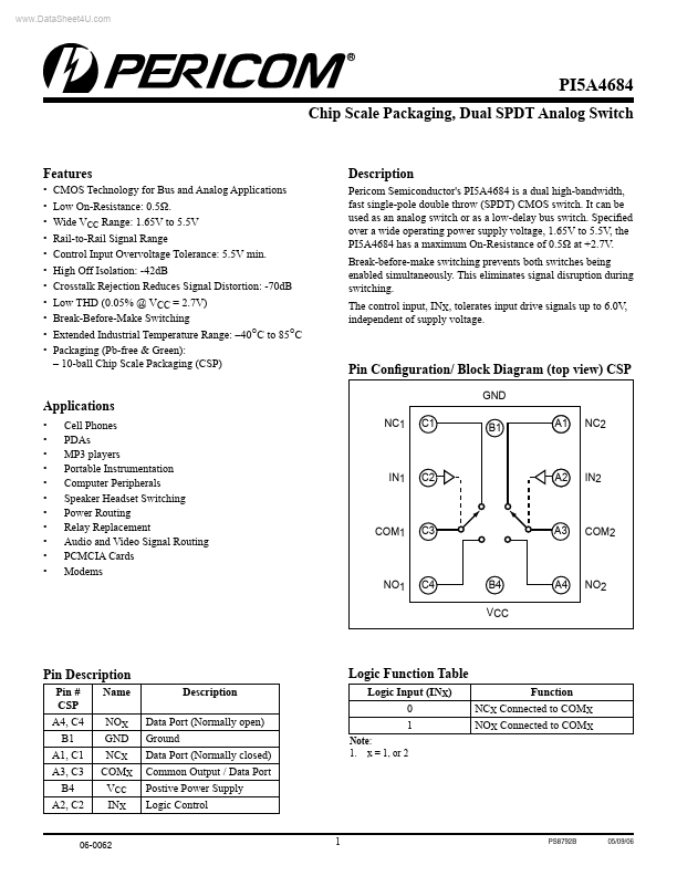 PI5A4684