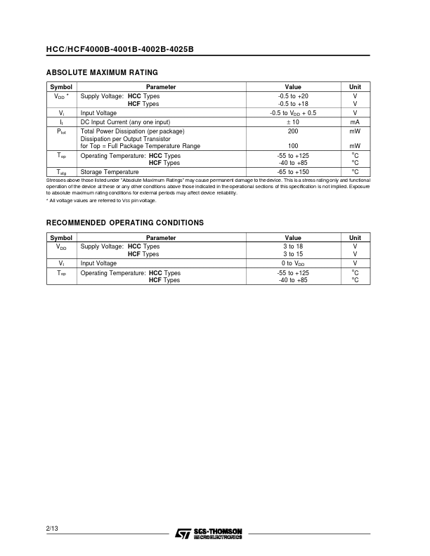 HCF4025B