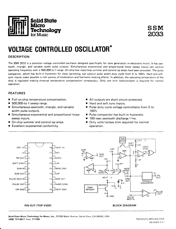 SSM2033