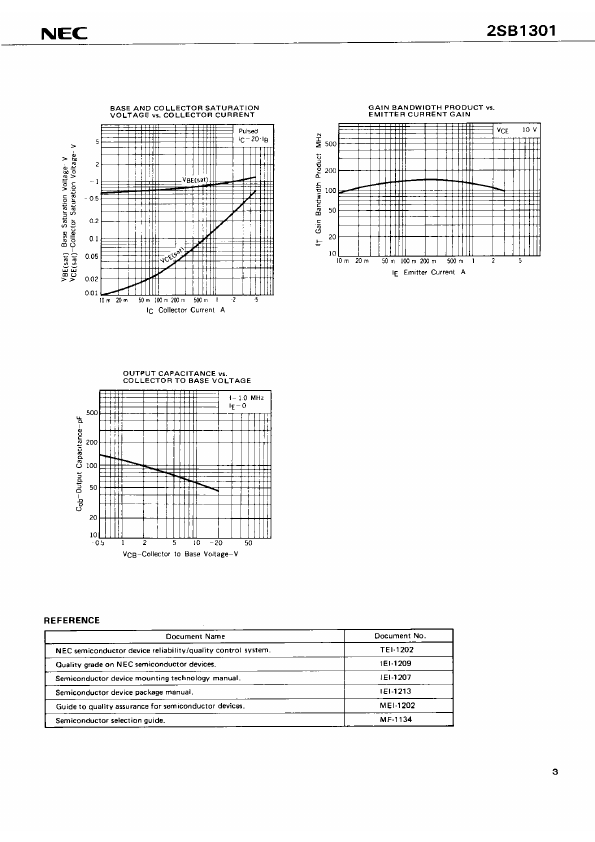 2SB1301