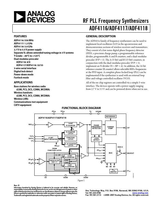 ADF4116