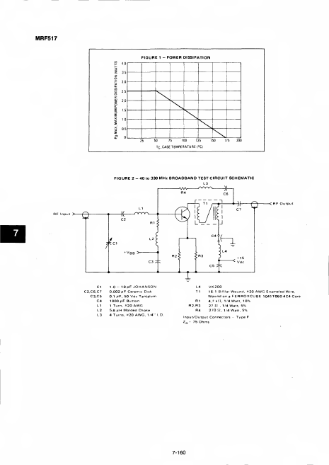 MRF517