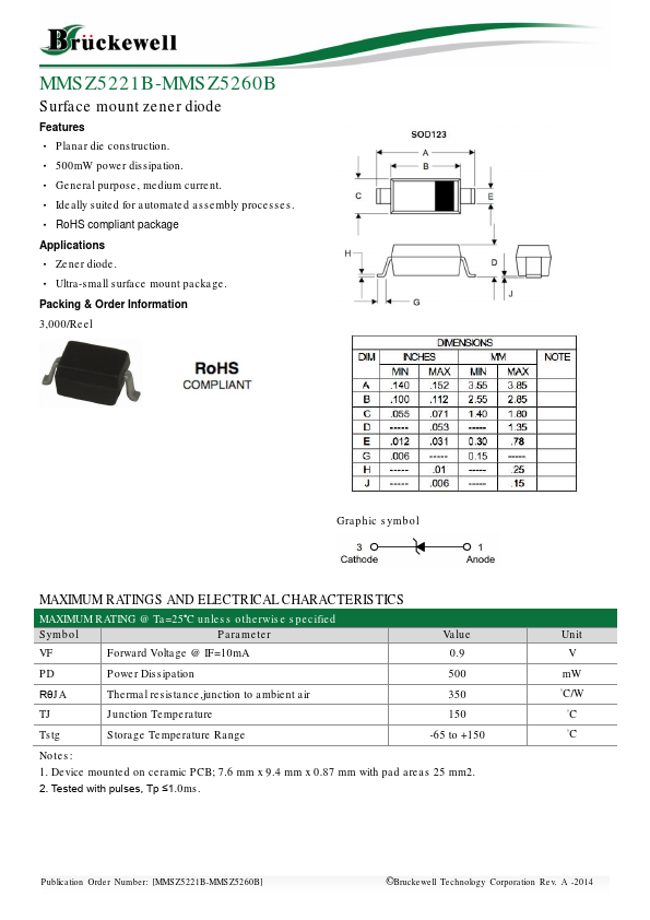 MMSZ5228B