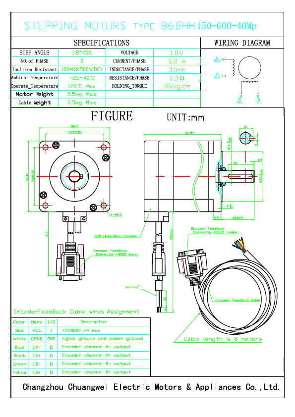 86BHH150-600-40Mp