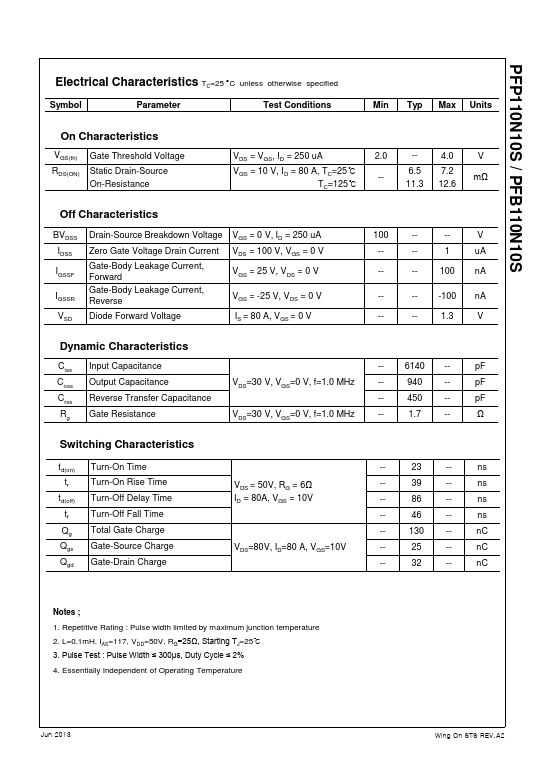 PFP110N10S