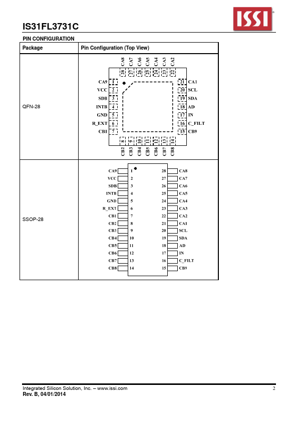 IS31FL3731C