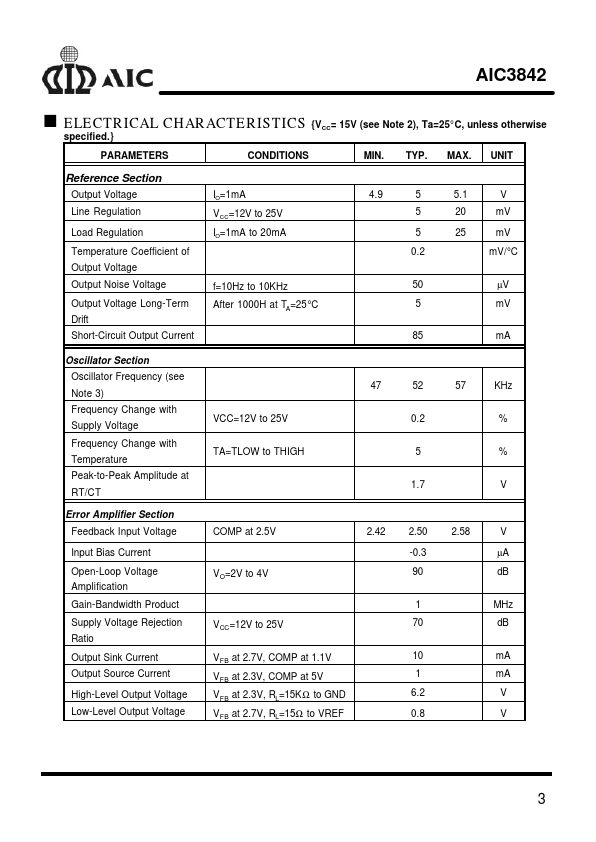 AIC3842