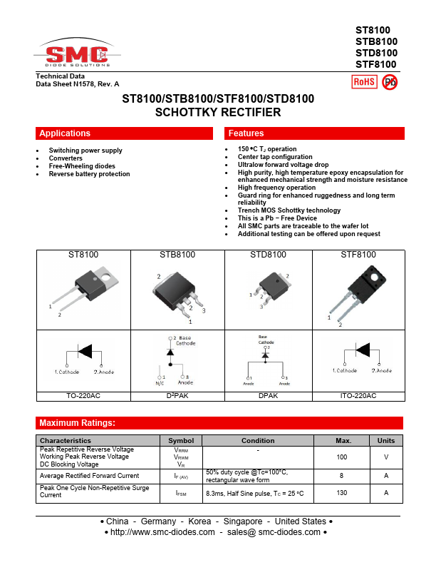 STD8100