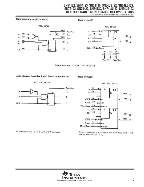 SN54LS122