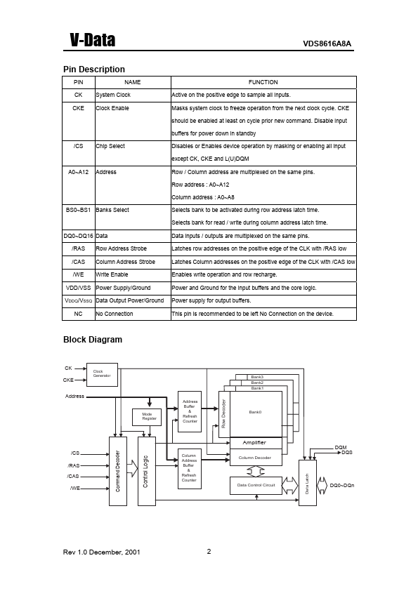 VDS8616A8A