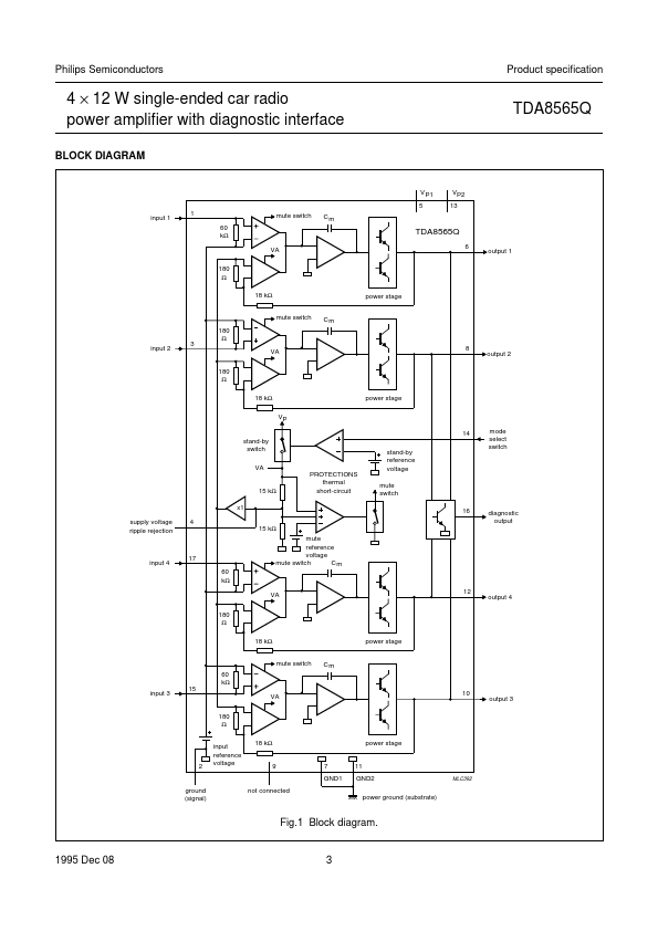 TDA8565Q