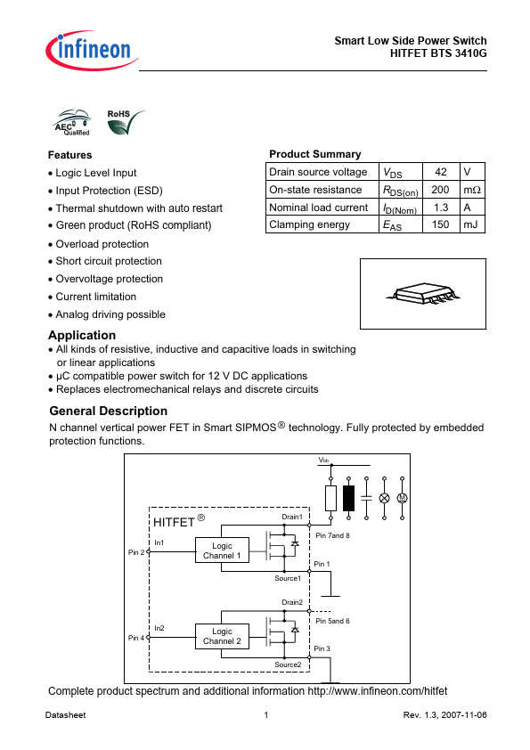 BTS3410G