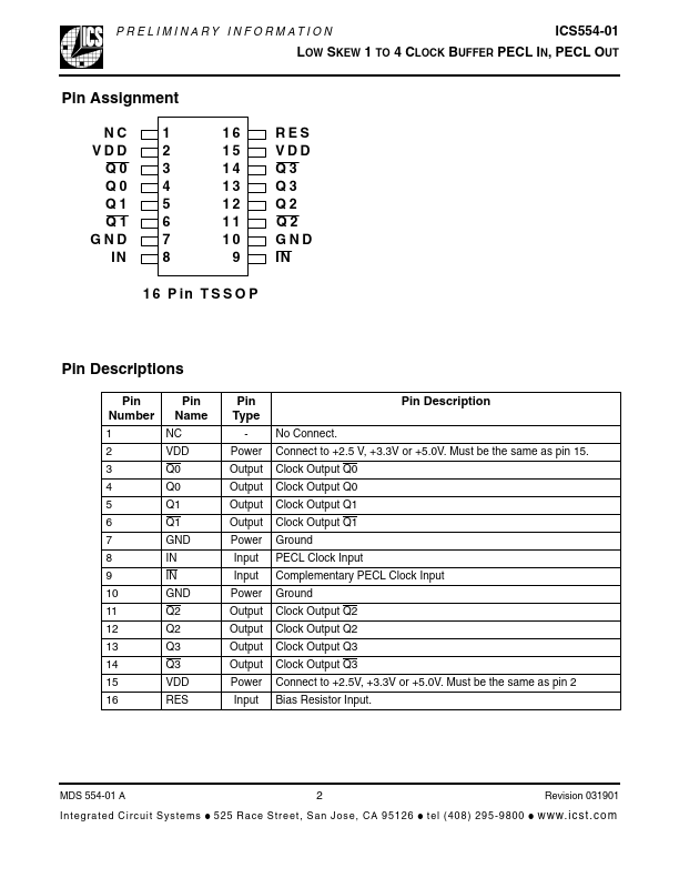 ICS554-01