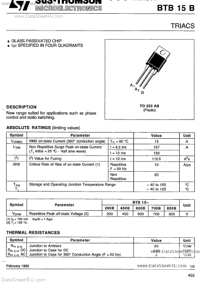 BTB15600B