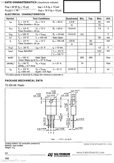 BTB15600B