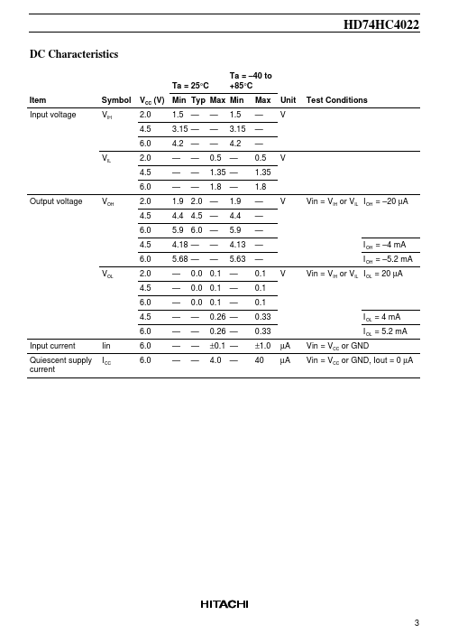 HD74HC4022