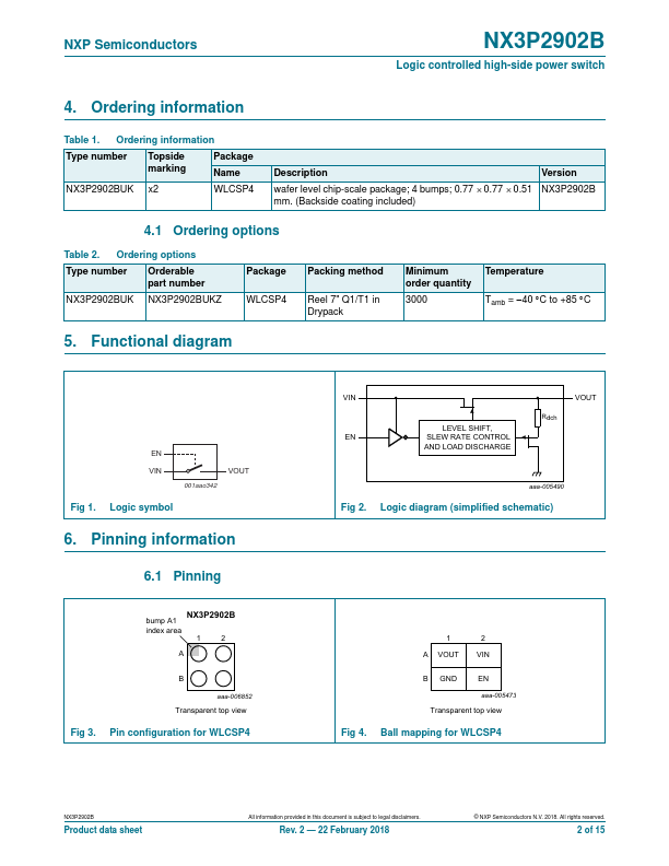 NX3P2902B