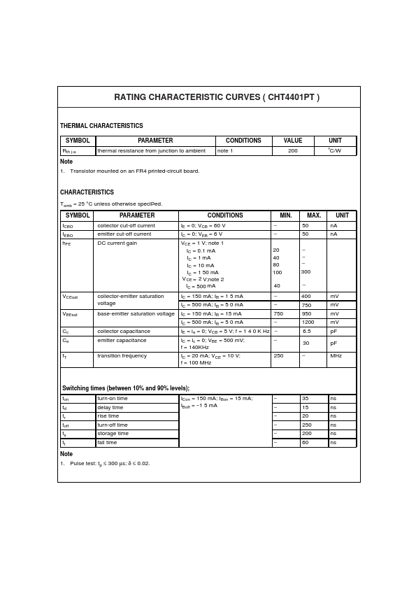 CHT4401PT