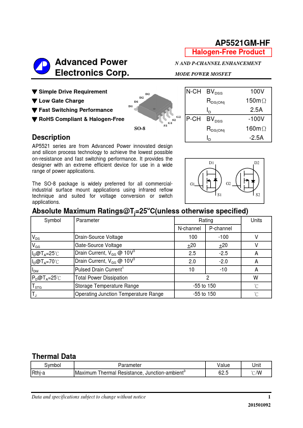 AP5521GM-HF