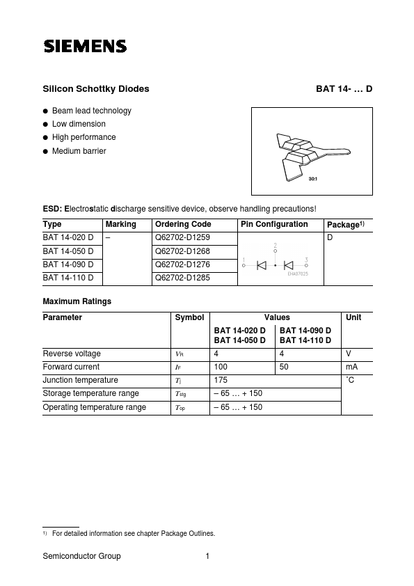 BAT14-020D