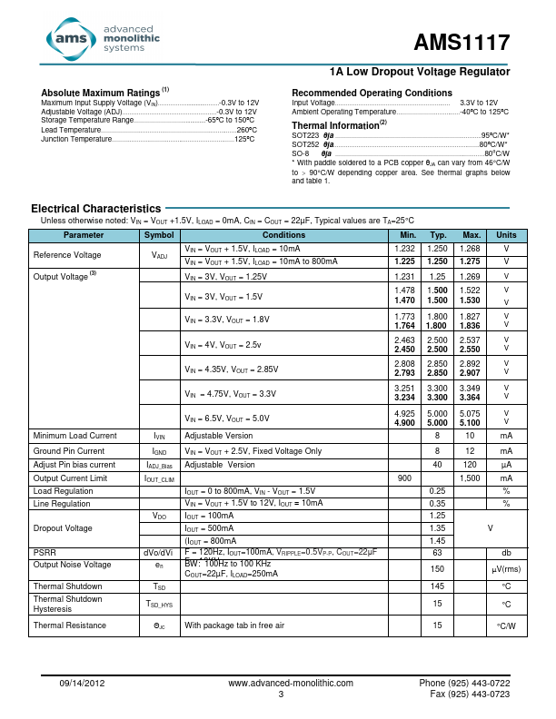 AMS1117