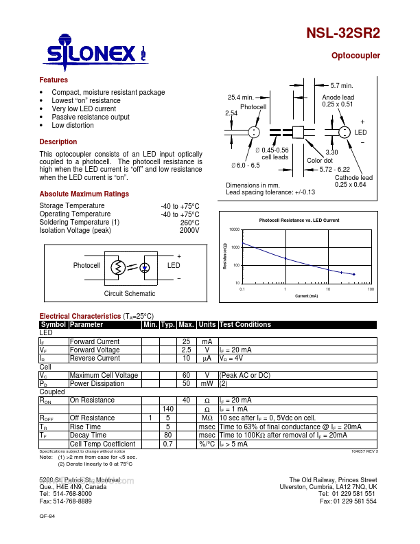 NSL-32SR2