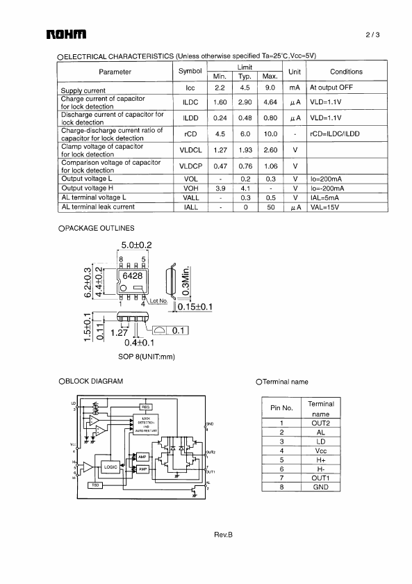 BA6428F