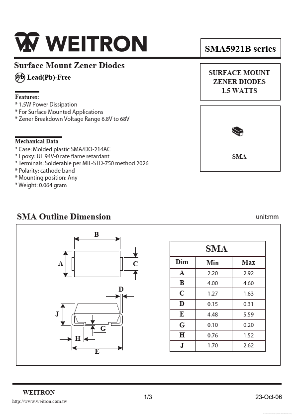 SMA5942B