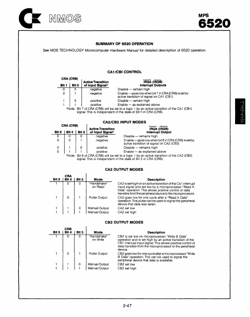 MPS6520