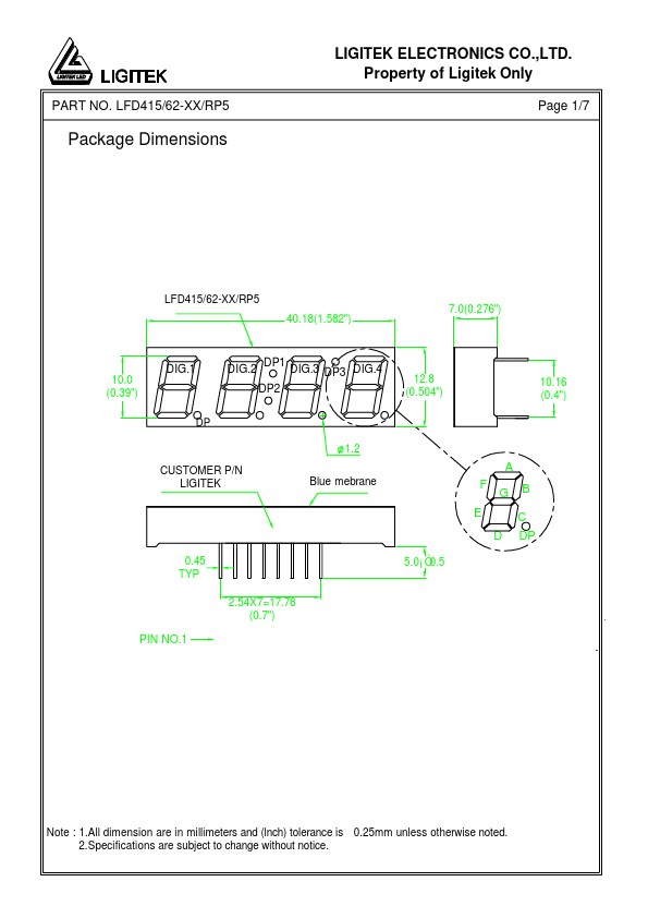 LFD415-RP5