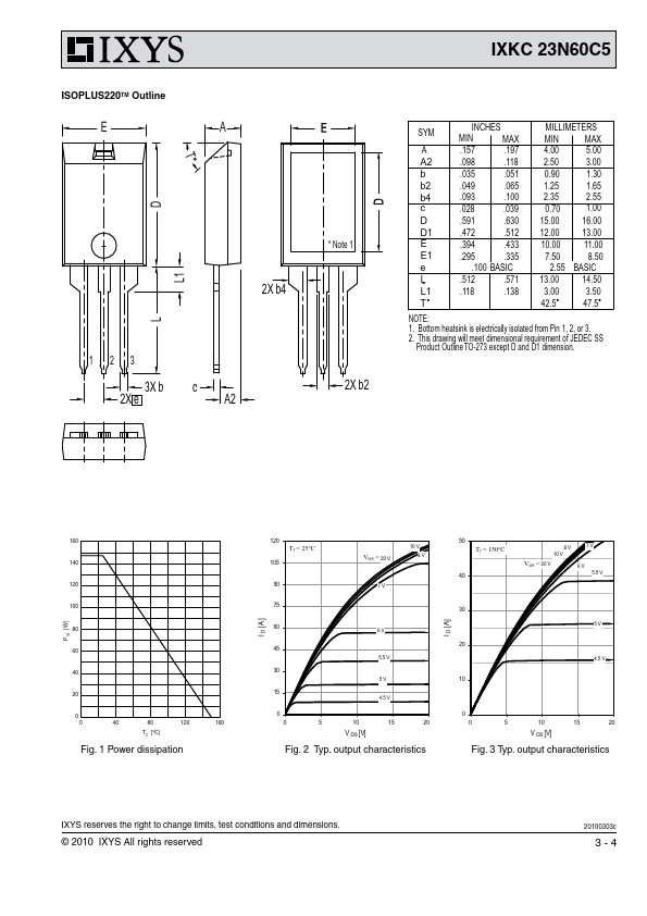 IXKC23N60C5