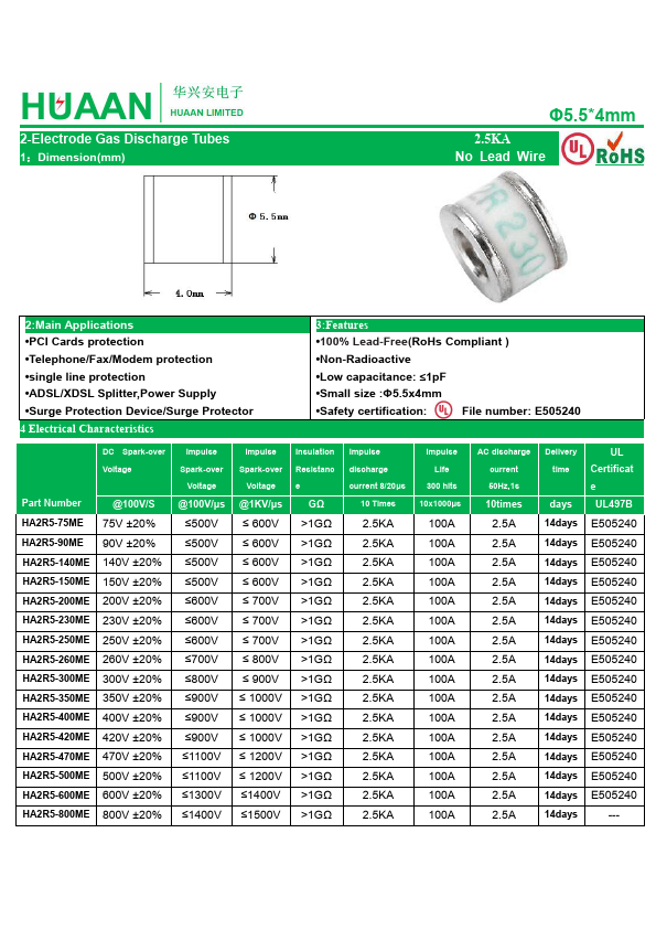 HA2R5-200ME