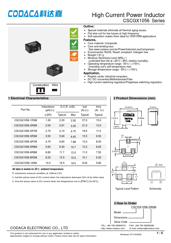 CSCGX1056