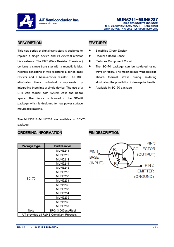 MUN5230