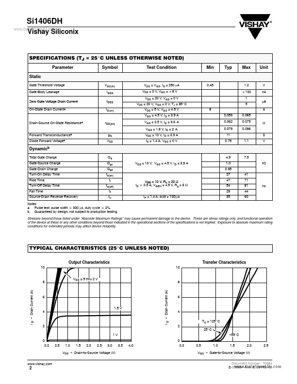 SI1406DH