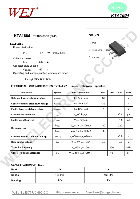 KTA1664