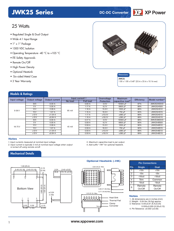 JWK2524S15