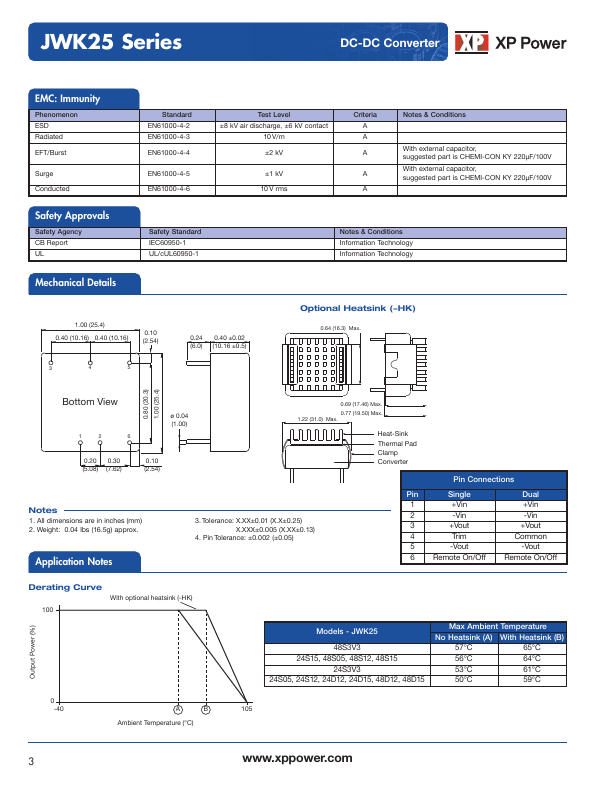 JWK2524S15