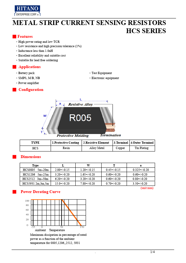 HCS0805