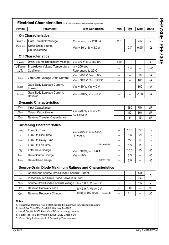 PFP730E