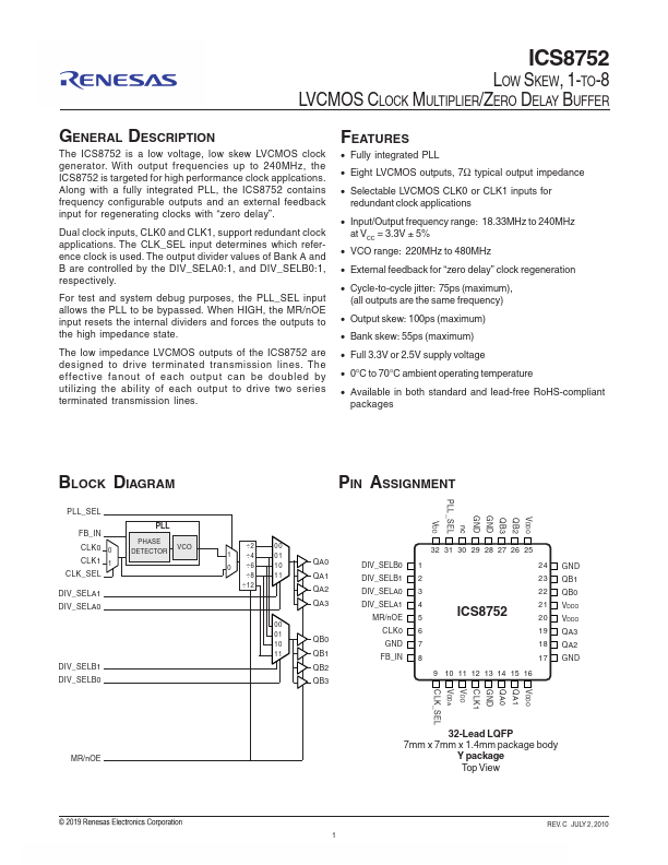 ICS8752