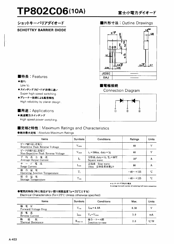 TP802C06